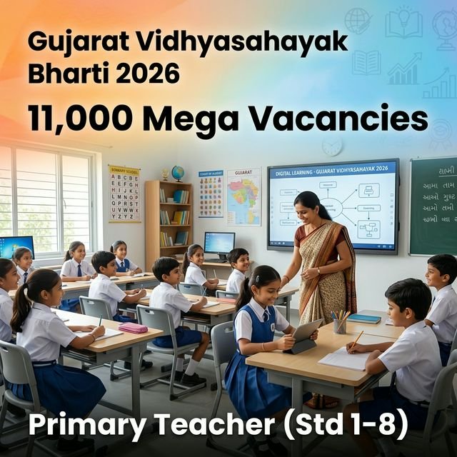 Gujarat Vidhyasahayak Recruitment 2026 | Apply Online for 11,000 Teacher Vacancies